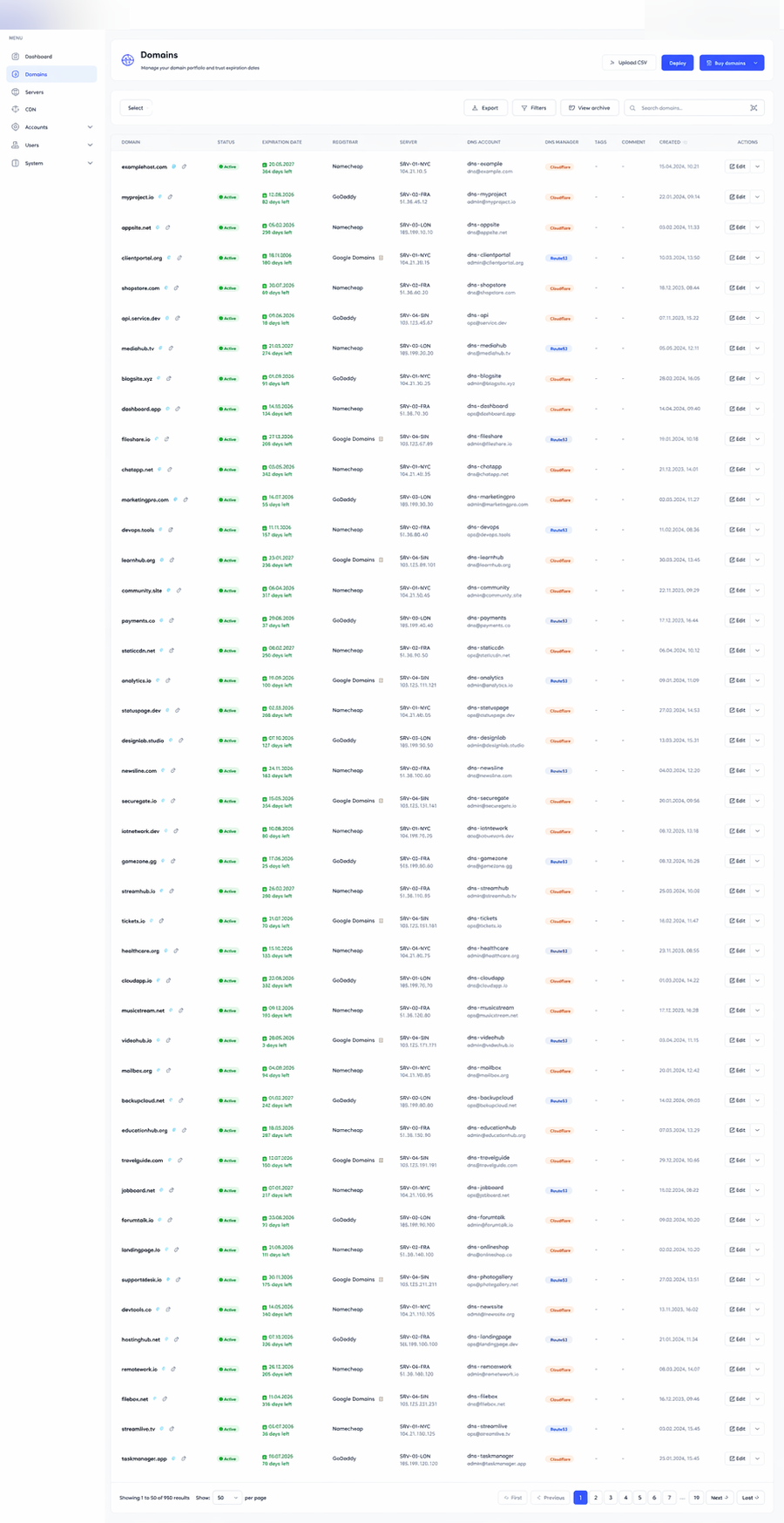 Domains