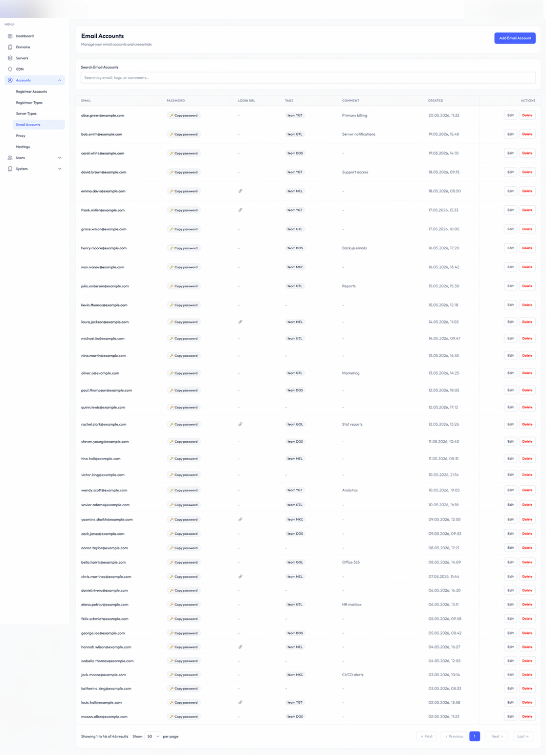 Email accounts