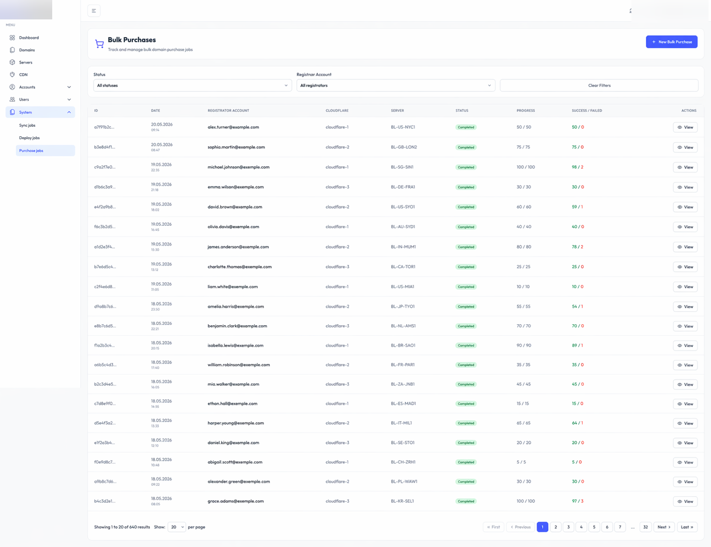 Purchase jobs