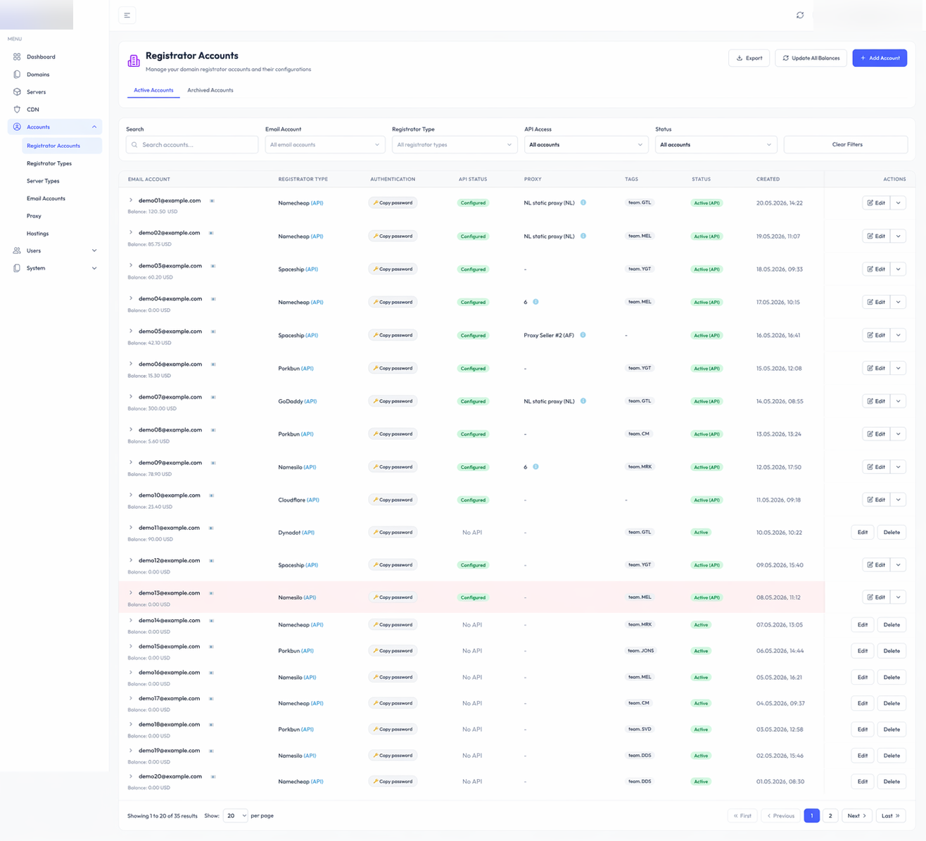 Registrator admin
